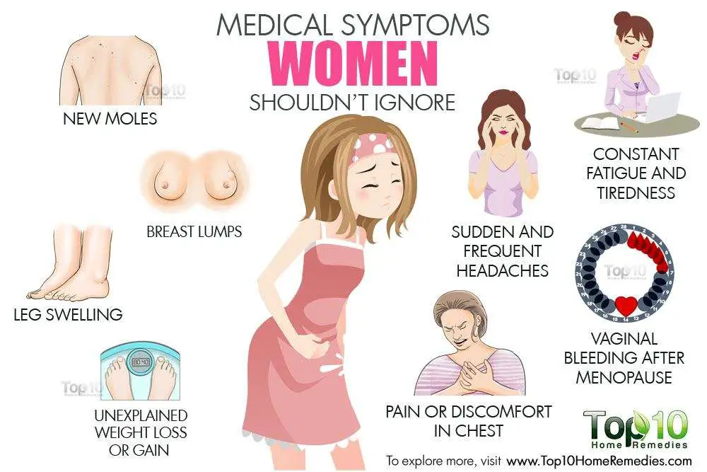 10 Medical Symptoms Women Shouldnt Ignore