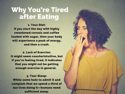 Why Do I Get So Tired After I Eat During Pregnancy