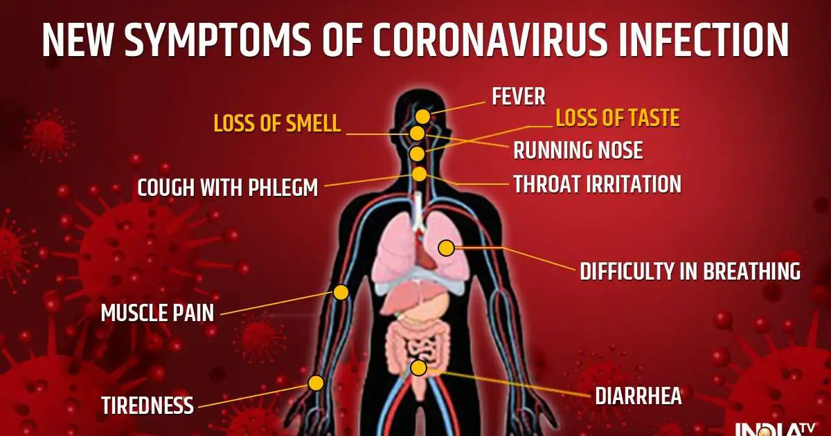 Chills And Fatigue Without Fever