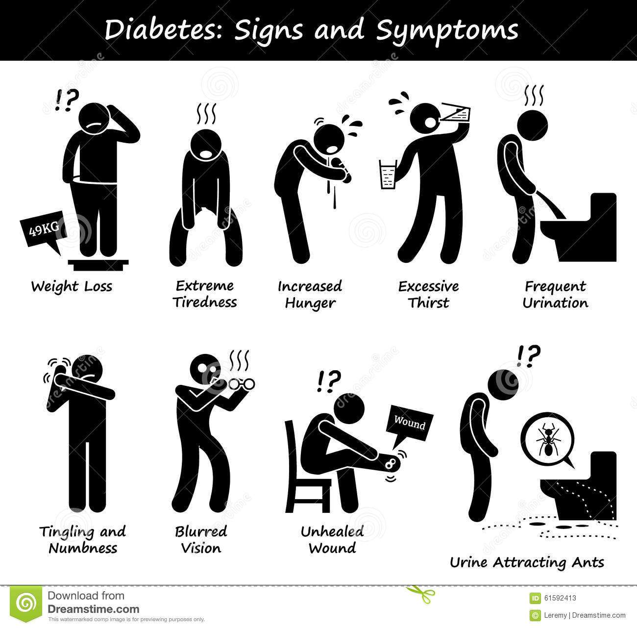 is-extreme-fatigue-a-sign-of-diabetes-fatiguetalk