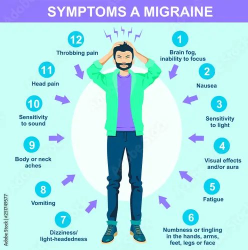 abdominal-pain-headache-fatigue-nausea-fatiguetalk