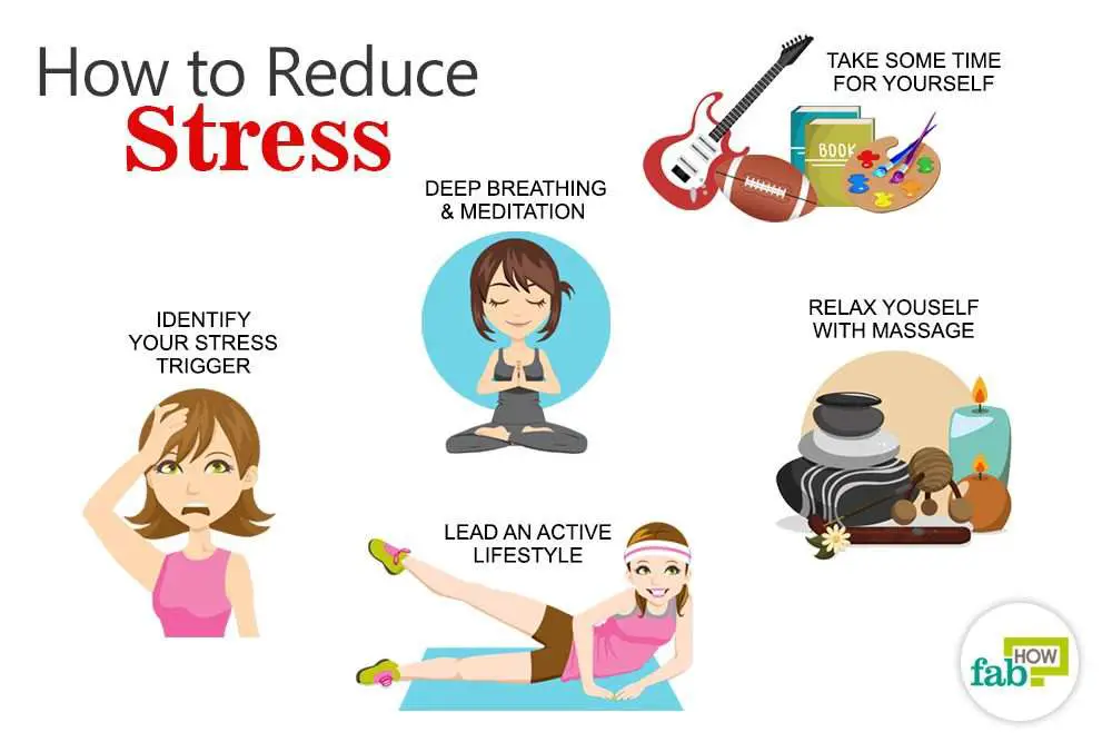 How kind of you. Reduce stress. To reduce stress.... Ways to reduce stress. How to cope with stress картинка.