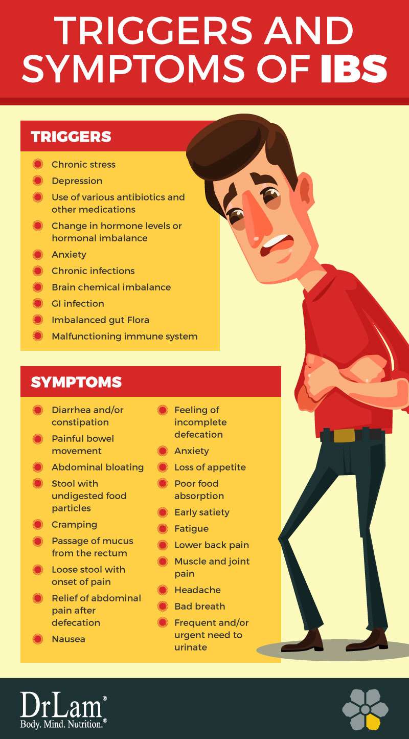 What Does Ibs Stomach Pain Feel Like Reddit