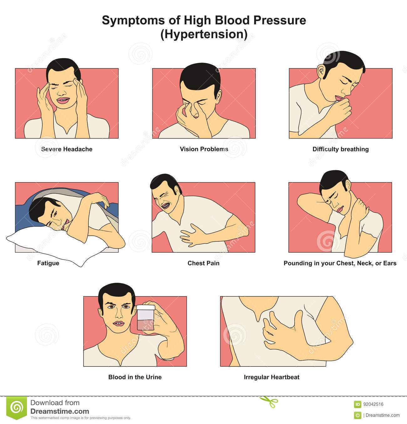 Symptoms Of High Blood Pressure Hypertension Vector Illustration 