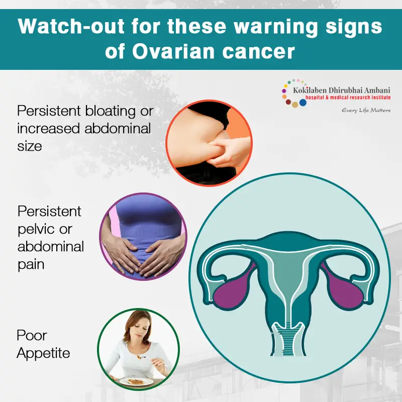 Is Fatigue A Symptom Of Ovarian Cancer - FatigueTalk.com